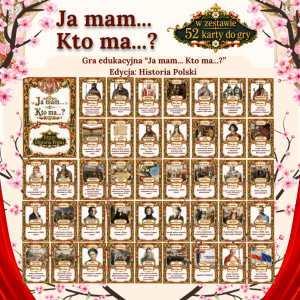 Gra edukacyjna „Ja mam… Kto ma...?” – Historia Polski