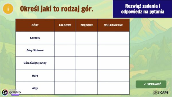 Escape Room Geografia – Tajemnica Czterech Żywiołów (klasa 7)