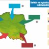 Zrzut ekranu 2025-11-16 131631 Pakiet escape roomów z geografii – Polska, Europa, Azja i Ameryki