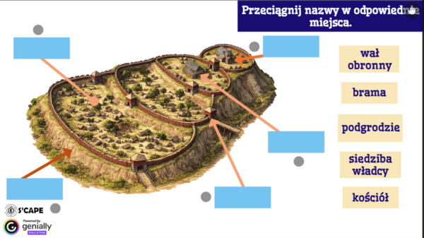 Pakiet Escape Room Historia Klasa 5 - Zaginiony diadem księżnej Dobrawy + Tajemnica zaginionej pieczęci + Tropem rzymskiego legionu