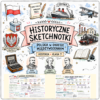 Sketchnotki Historia klasa 7 – Polska w okresie międzywojennym