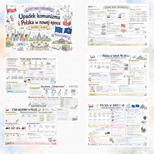 Sketchnotki Historia klasa 8 – Upadek komunizmu i Polska w nowej epoce