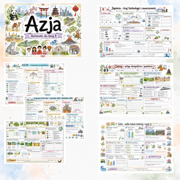 Sketchnotki Geografia klasa 8 – Azja