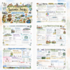 Sketchnotki Geografia klasa 6 – Sąsiedzi Polski