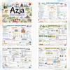 Sketchnotki Geografia klasa 8 – Azja
