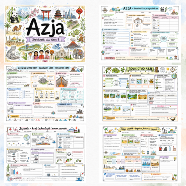 Sketchnotki Geografia klasa 8 – Azja