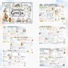 Sketchnotki Historia klasa 5 – Starożytna Grecja