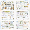 Sketchnotki Geografia klasa 8 – Afryka