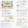 Sketchnotki Historia klasa 6 – W Rzeczypospolitej szlacheckiej