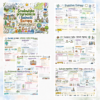 Sketchnotki Geografia klasa 6 – Środowisko przyrodnicze i ludność Europy