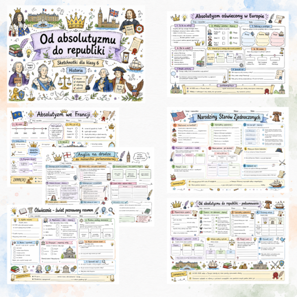 2 Sketchnotki Historia klasa 6 – Od absolutyzmu do republiki