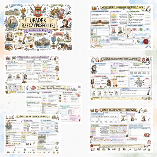 2 Sketchnotki Historia klasa 6 – Upadek Rzeczypospolitej
