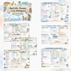 Sketchnotki Geografia klasa 8 – Australia, Oceania i strefy okołobiegunowe
