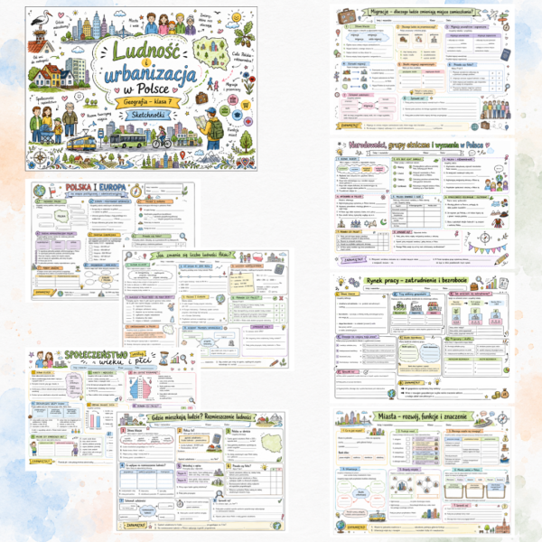 Sketchnotki Geografia klasa 7 – Ludność i urbanizacja w Polsce