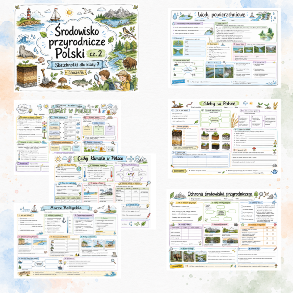 2 Sketchnotki Geografia klasa 7 – Środowisko przyrodnicze Polski cz. 2