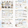 Sketchnotki Historia klasa 6 – Narodziny nowożytnego świata