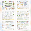 Sketchnotki Biologia klasa 5 – Budowa i czynności życiowe organizmów
