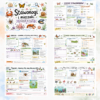 3 Sketchnotki Biologia klasa 6 – Stawonogi i mięczaki