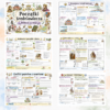 3 Sketchnotki Historia klasa 5 – Początki średniowiecza