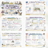 3 Sketchnotki Historia klasa 6 – Od absolutyzmu do republiki