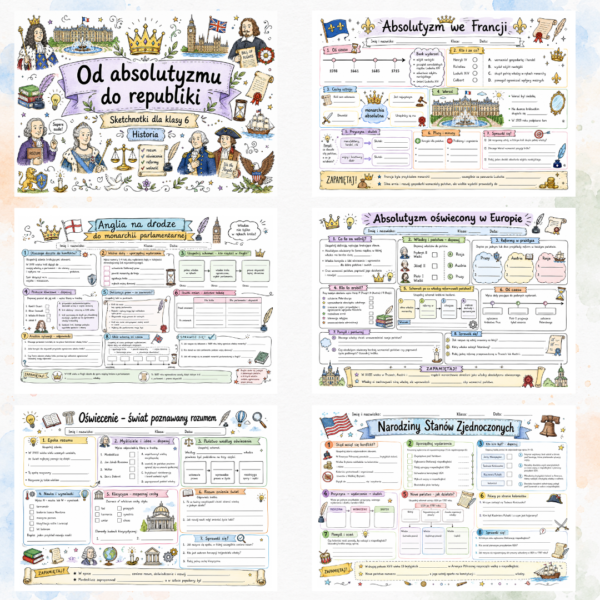 3 Sketchnotki Historia klasa 6 – Od absolutyzmu do republiki