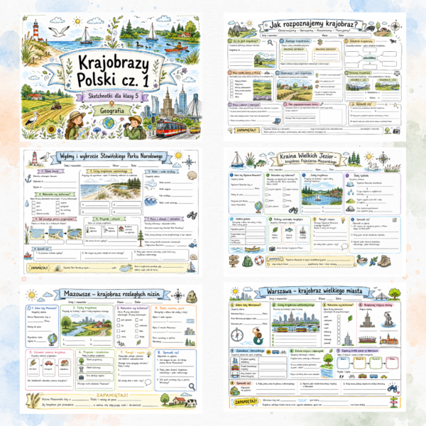3 Sketchnotki Geografia klasa 5 – Krajobrazy Polski cz. 1