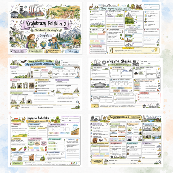 Sketchnotki Geografia klasa 5 – Krajobrazy Polski cz. 2