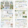 Sketchnotki Geografia klasa 8 – Ameryka Północna i Ameryka Południowa