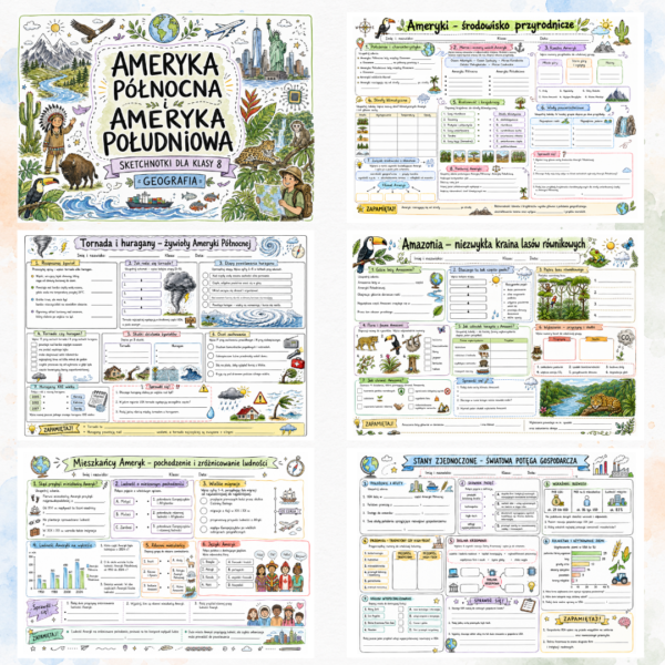 Sketchnotki Geografia klasa 8 – Ameryka Północna i Ameryka Południowa