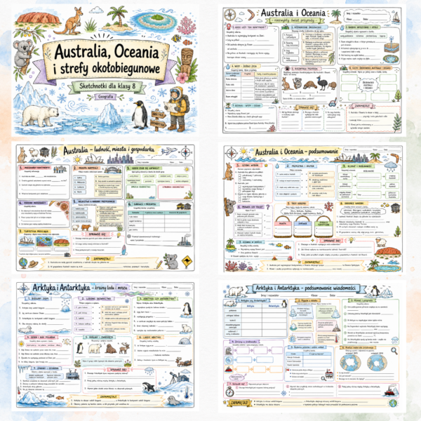 Sketchnotki Geografia klasa 8 – Australia, Oceania i strefy okołobiegunowe