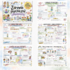 Sketchnotki Edukacja zdrowotna klasy 4-6 – Zdrowie psychiczne (nowa PP)