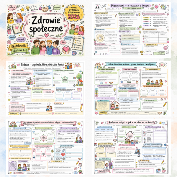 Sketchnotki Edukacja zdrowotna klasy 4-6 – Zdrowie społeczne (nowa PP)