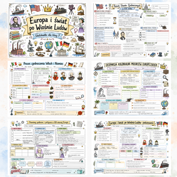 Sketchnotki Historia klasa 7 – Europa i świat po Wiośnie Ludów