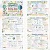 Sketchnotki Geografia klasa 6 – Współrzędne geograficzne i Ruchy Ziemi