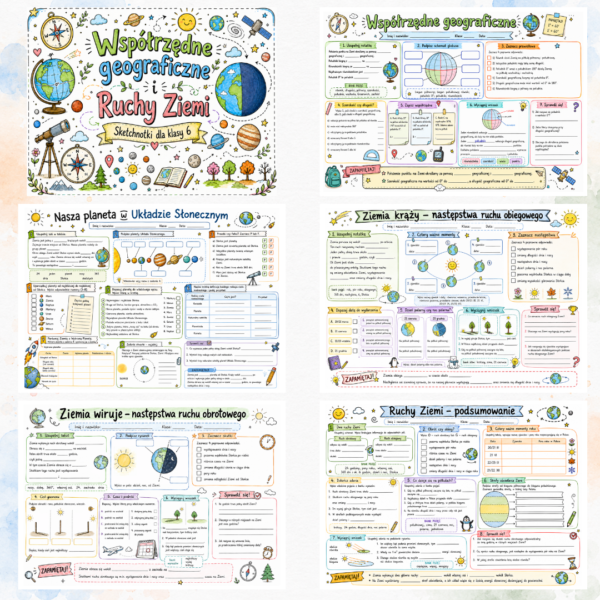 Sketchnotki Geografia klasa 6 – Współrzędne geograficzne i Ruchy Ziemi