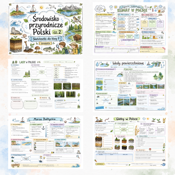 3 Sketchnotki Geografia klasa 7 – Środowisko przyrodnicze Polski cz. 2