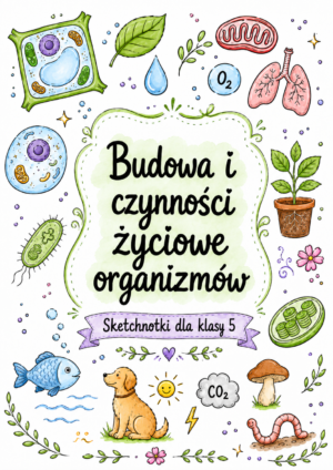 Budowa i czynności życiowe organizmów - plakat
