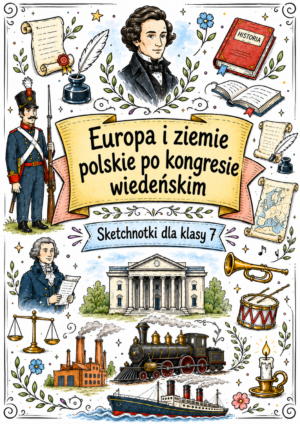 Sketchnotki Historia klasa 7 – Europa i ziemie polskie po kongresie wiedeńskim