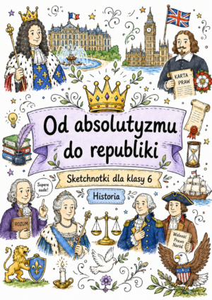 Sketchnotki Historia klasa 6 – Od absolutyzmu do republiki