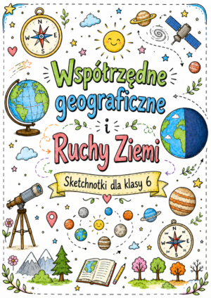 Sketchnotki Geografia klasa 6 – Współrzędne geograficzne i Ruchy Ziemi