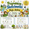 Sketchnotki Przyroda klasa 4 – Moja okolica (nowa PP)