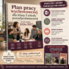 Plan pracy wychowawczej dla klasy I szkoły ponadpodstawowej na rok szkolny 2026/2027
