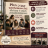 1 Plan pracy wychowawczej dla klasy II szkoły ponadpodstawowej na rok szkolny 2026/2027