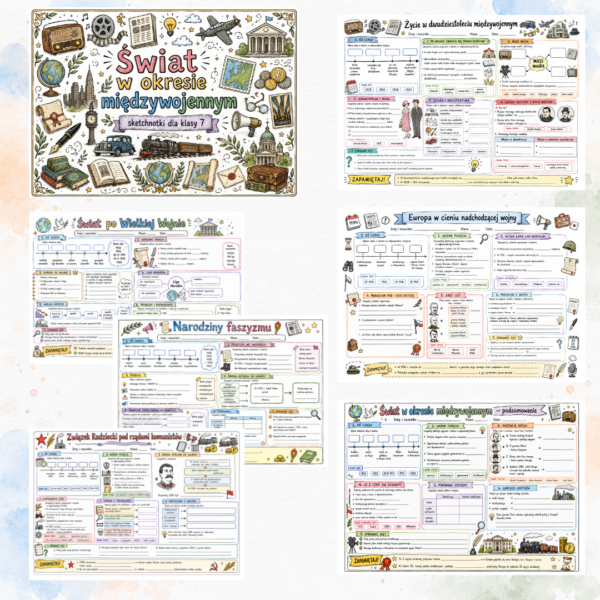 Sketchnotki Historia klasa 7 – Świat w okresie międzywojennym
