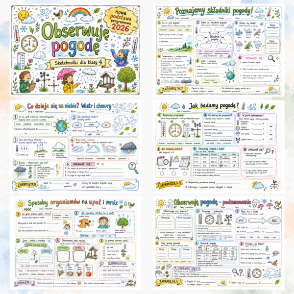 Sketchnotki Przyroda klasa 4 – Obserwuję pogodę (nowa PP)