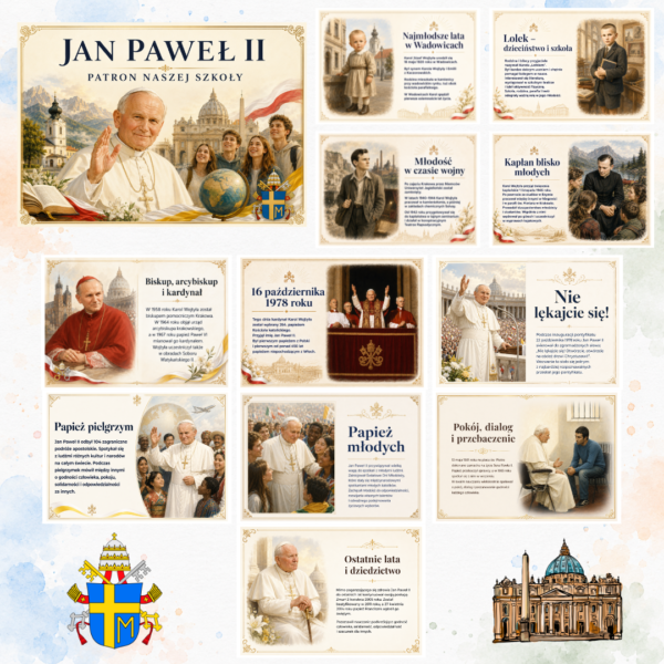 Jan Paweł II - papież Polak (plansze edukacyjne)