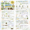 Sketchnotki Przyroda klasa 4 – Moja okolica (nowa PP)
