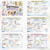 Sketchnotki Edukacja zdrowotna klasy 4-6 – Dojrzewanie (nowa PP)