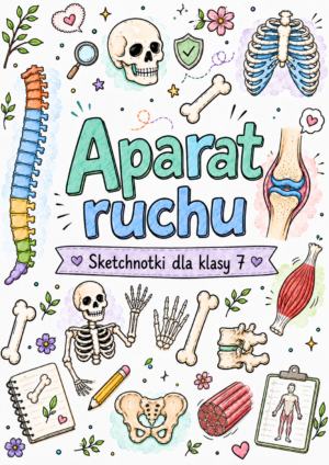 Aparat ruchu - plakat