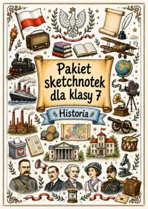Pakiet sketchnotek klasa 7 - plakat